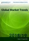 Global Market Trends 2018