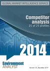 Global Competitor Analysis 2014