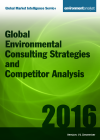 Global Market Assessment 2016