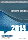 Global Market Trends 2014