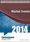 UK Market Trends 2014