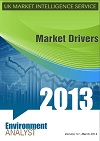 UK Market Drivers 2013